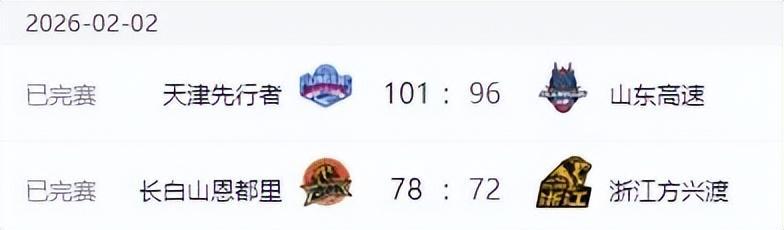云开体育网站-CBA一阶段排名！广东被上海双杀，北京止败辽宁连胜 山东深圳输球
